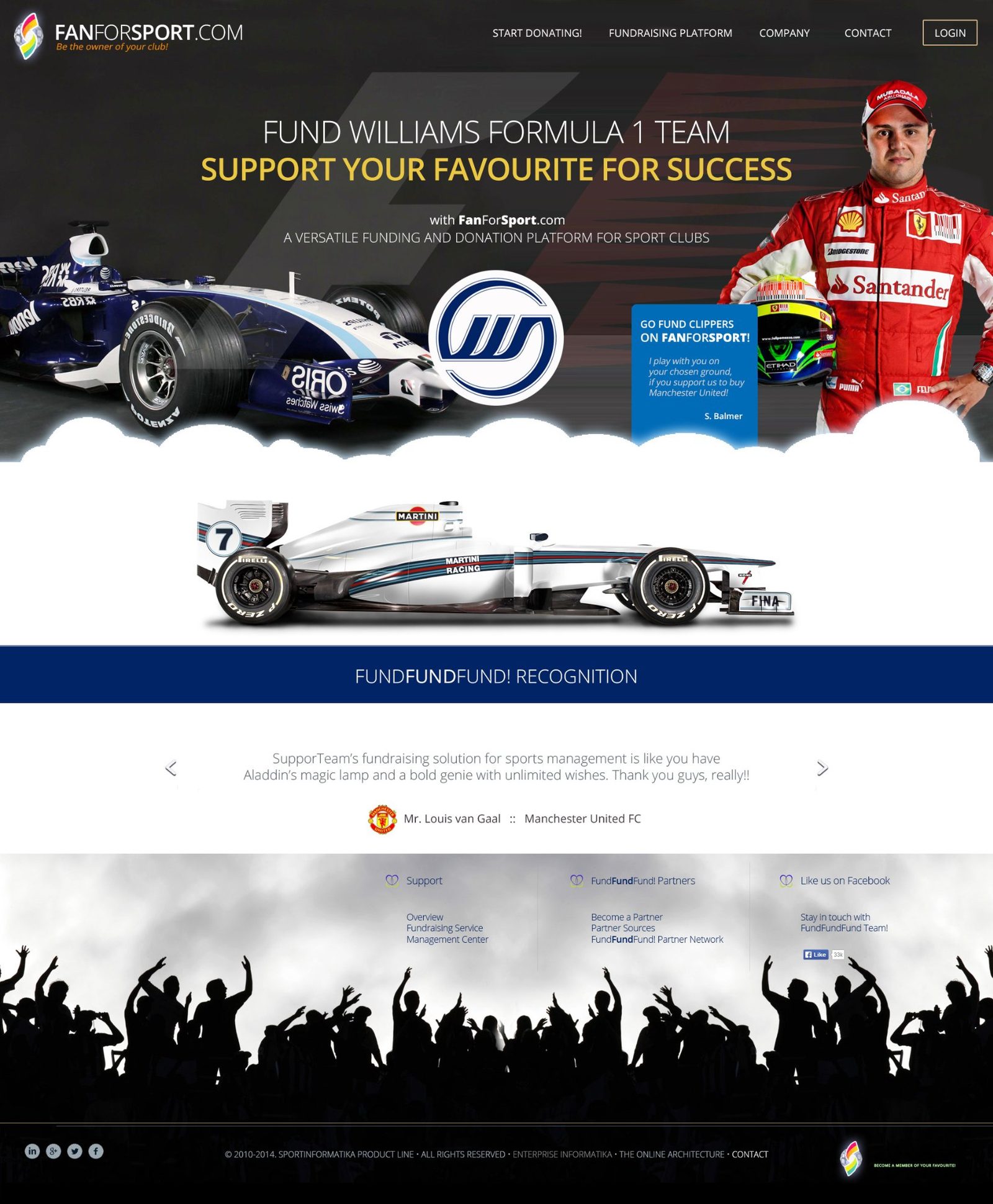Formula 1 team crowdfunding page