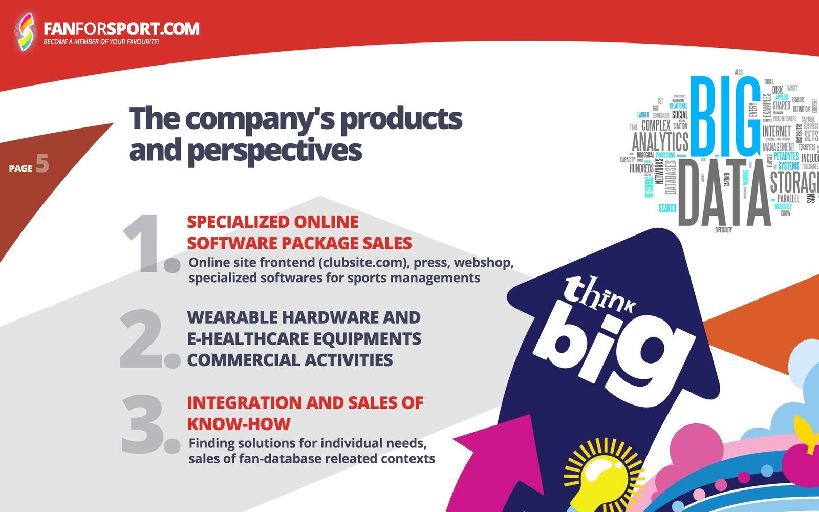 Products and Perspectives