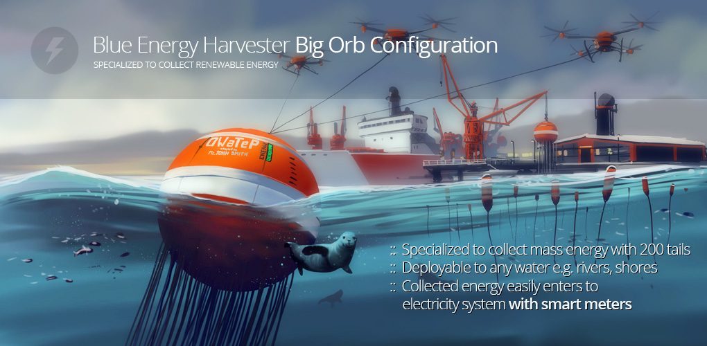 Blue Energy Harvester — Big Orb Configuration